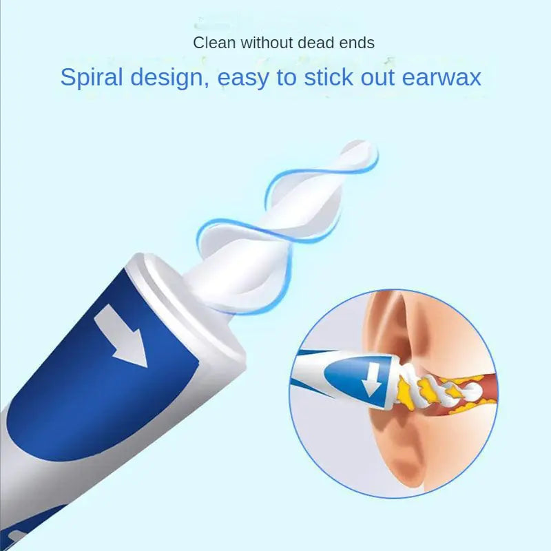 Ear wax cleaner kit