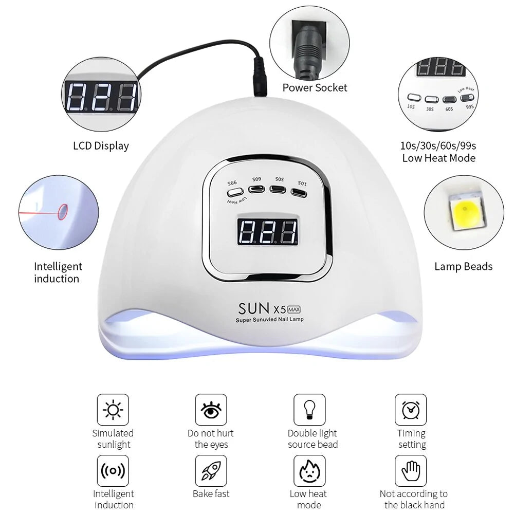 UV led lamps