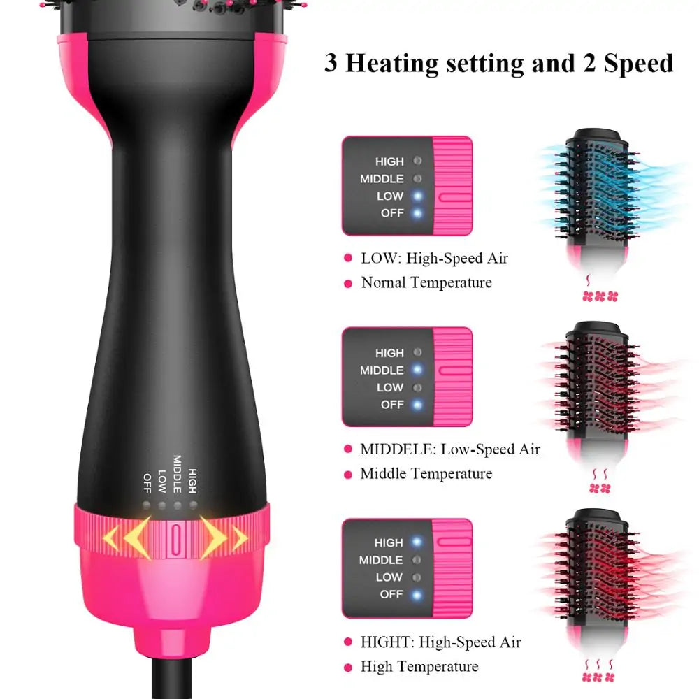 2 in 1 Electric hair comb